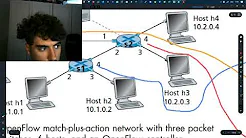 Internet Networks and Protocols Video Series - Image 2