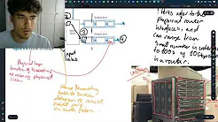 Internet Networks and Protocols Video Series - Image 3