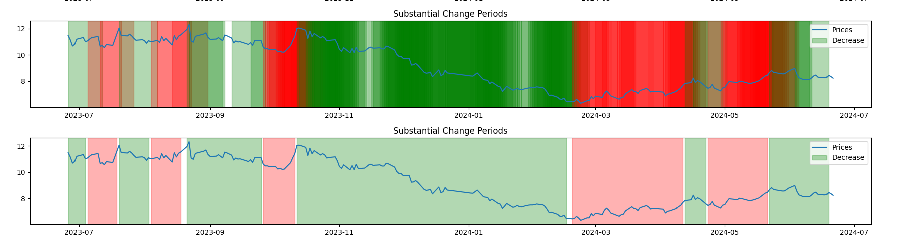 Energy Market Intelligence AI Agent - Image 1
