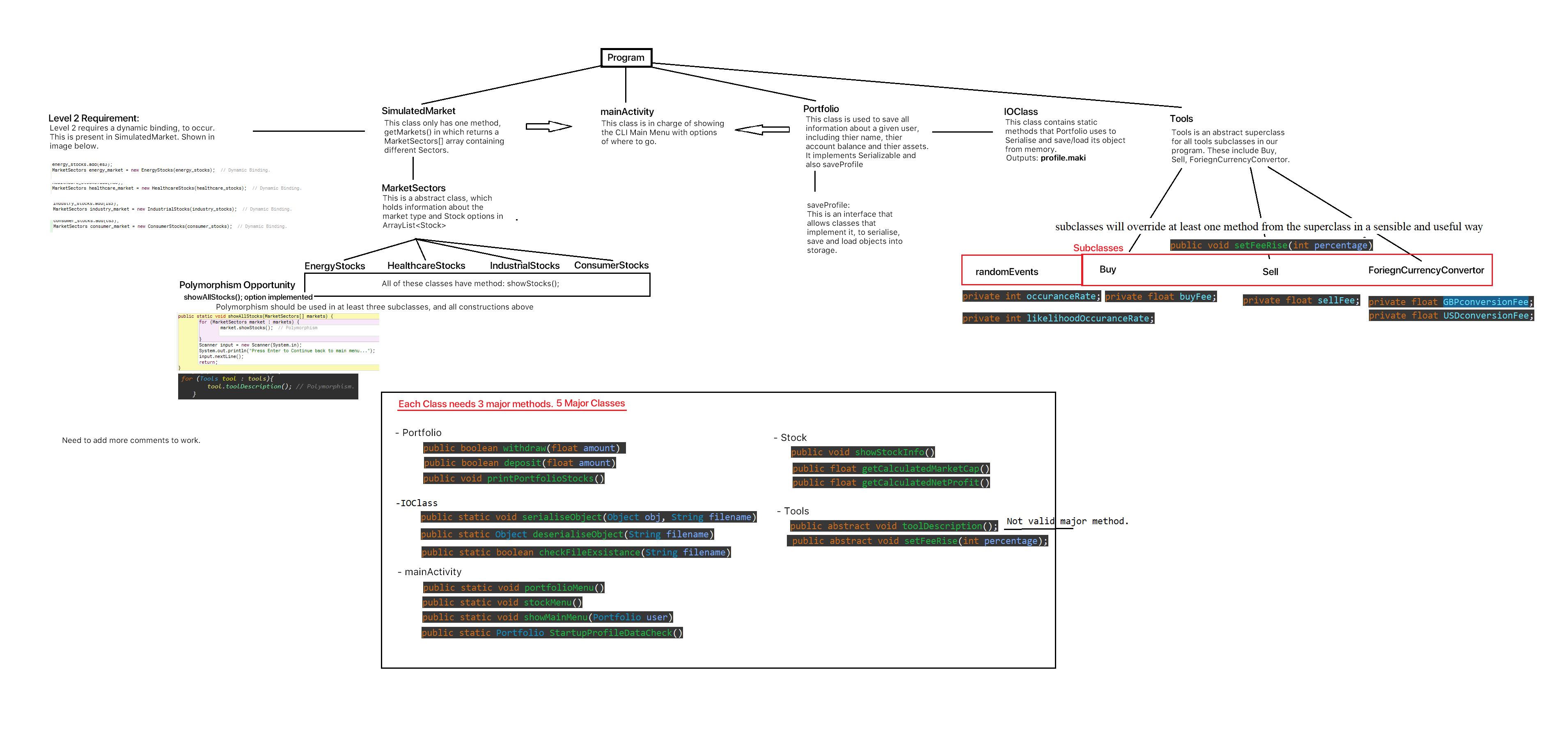 Stock Market Investor Simulator - Image 1